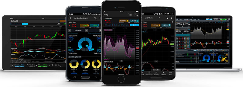 CFD Plattformen auf Notebooks, Tablets und Smartphones.