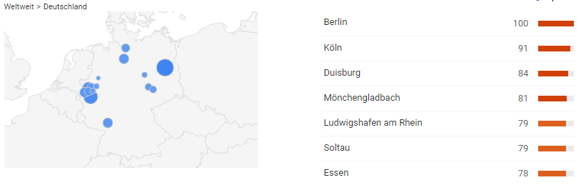 Schufa Nachfrage nach Städten